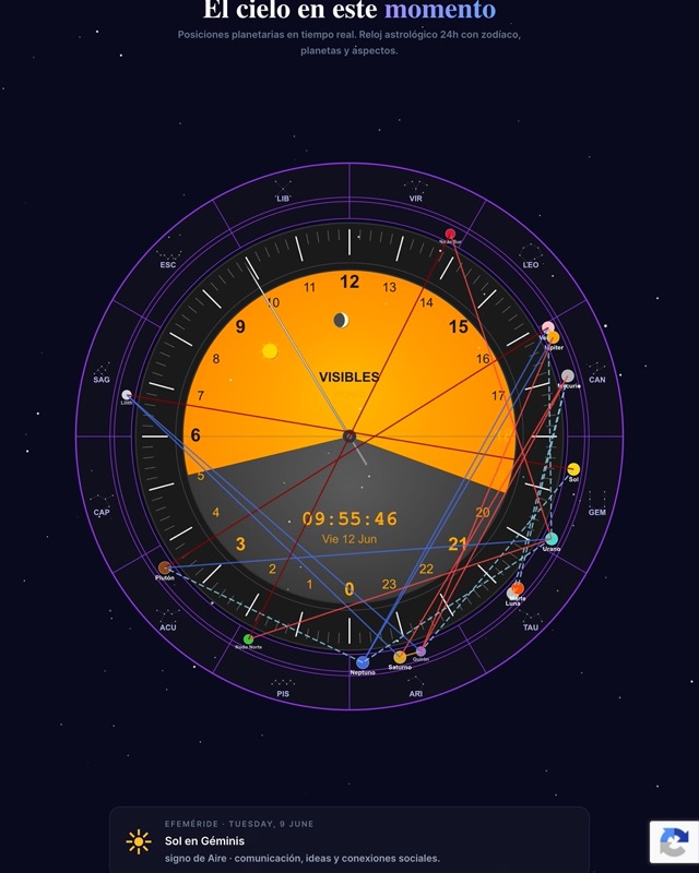 Reloj Astrológico 24h en Tiempo Real
